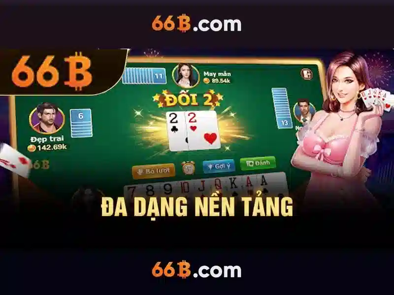Kiến trúc và đặc điểm của 66b