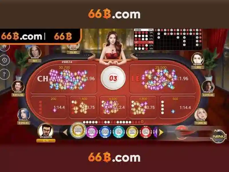 66B: Tổng quan về mô hình ngôn ngữ lớn 66 tỷ tham số