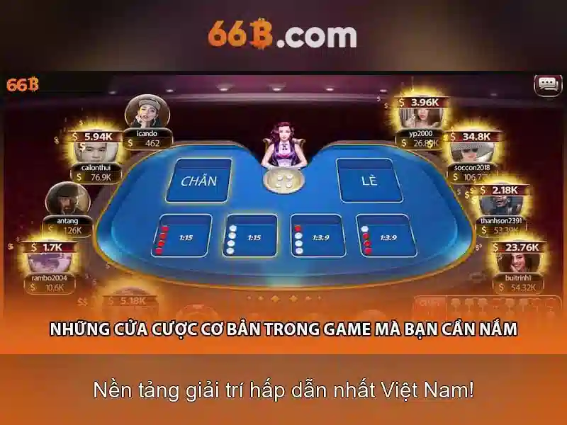 66B: một mô hình ngôn ngữ lớn và những điều cần biết