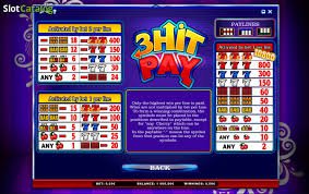Strategies for Winning at 3 Hit Pay Slots
